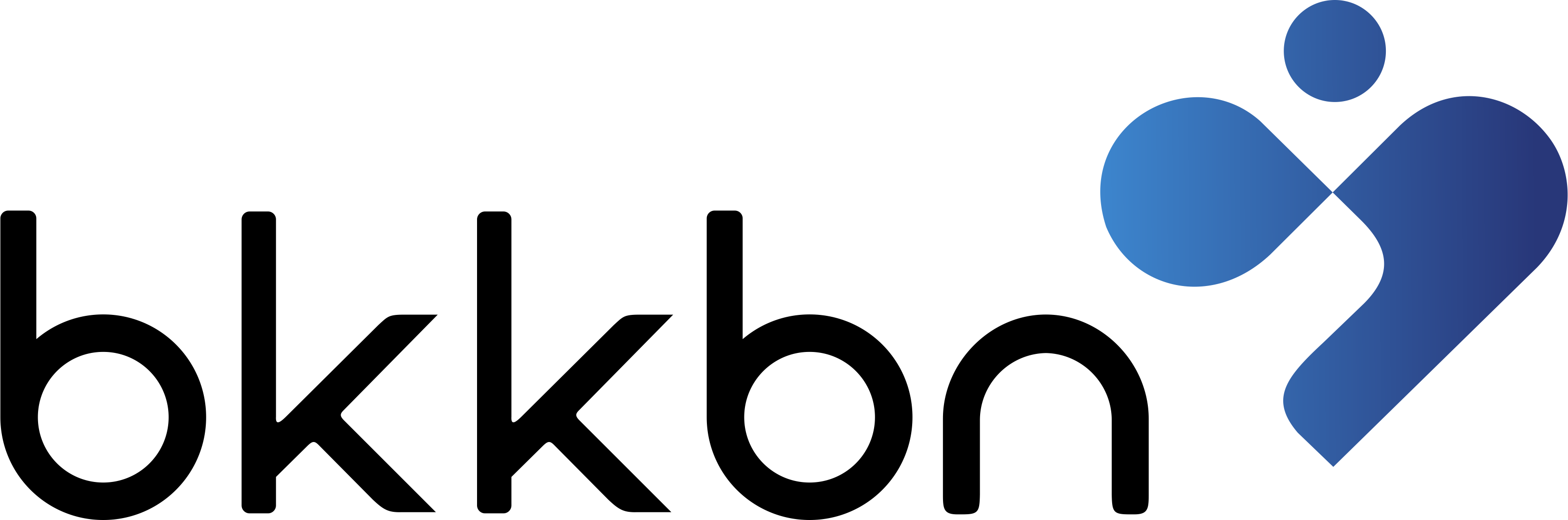 bkkbn